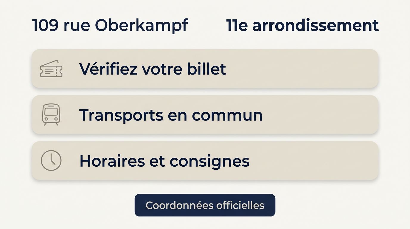 Adresse, accès et conditions d’entrée